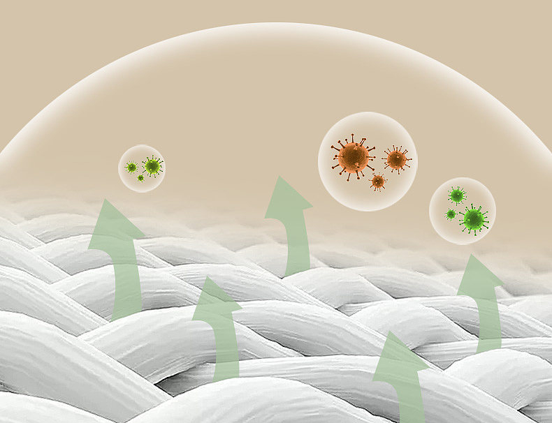 無菌醫療器械的滅菌要求是什么？